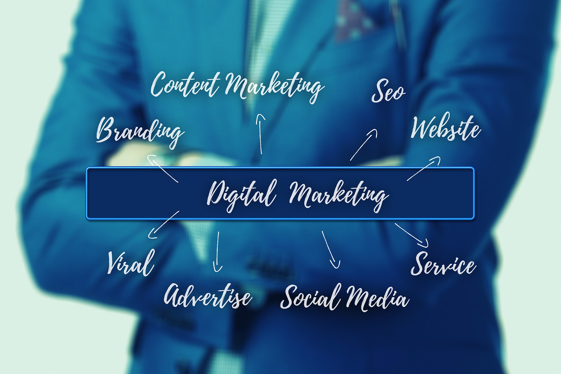 how digital marketing company in Jaipur can grow your business